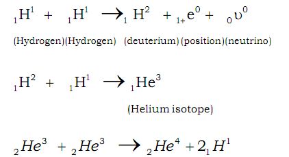 2361_Thermonuclear reactions.png